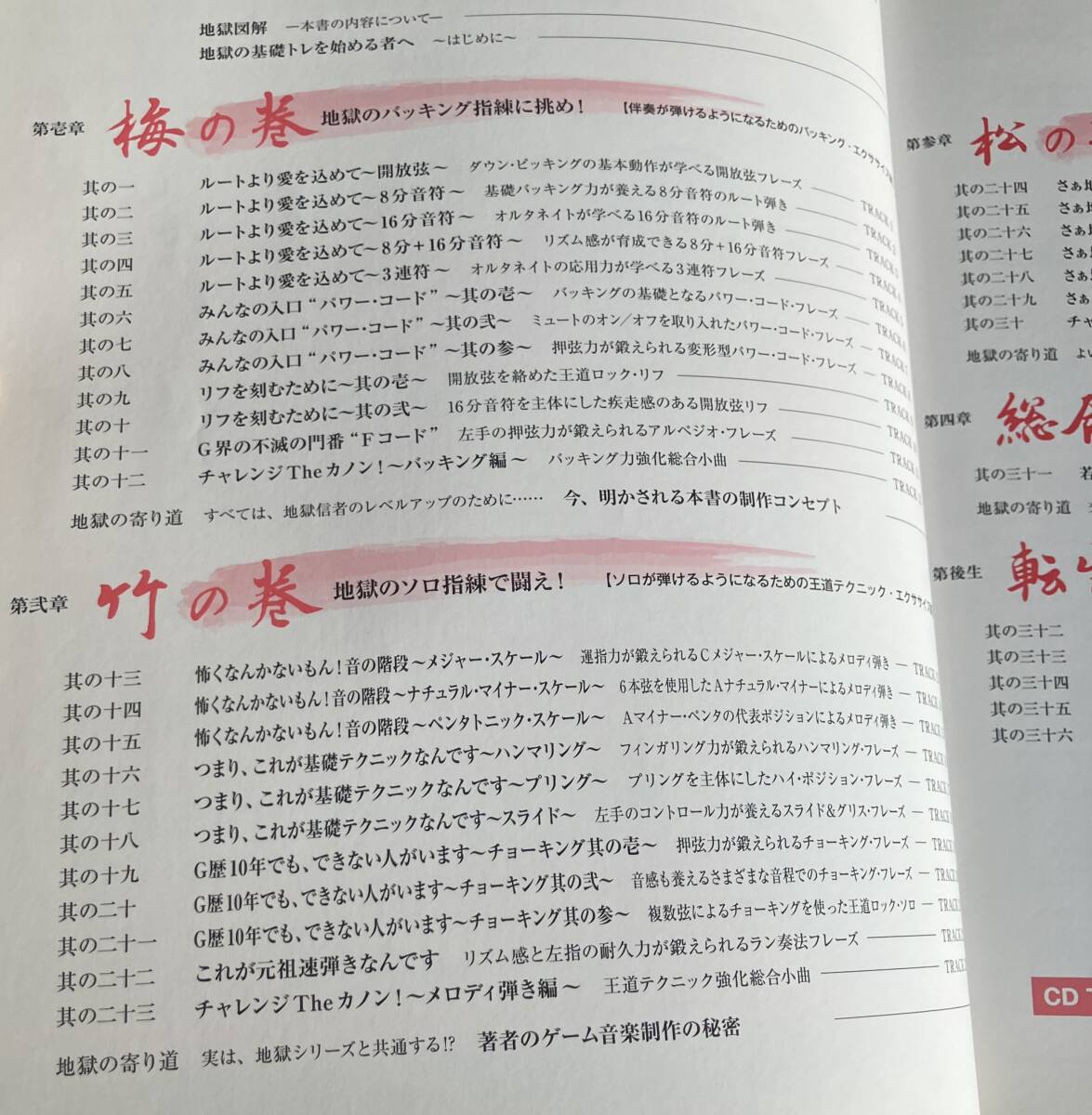 ★ ギター・マガジン 地獄のベーシック・トレーニング・フレーズ CD2枚付 小林信一 リットーミュージック・ムック_画像3