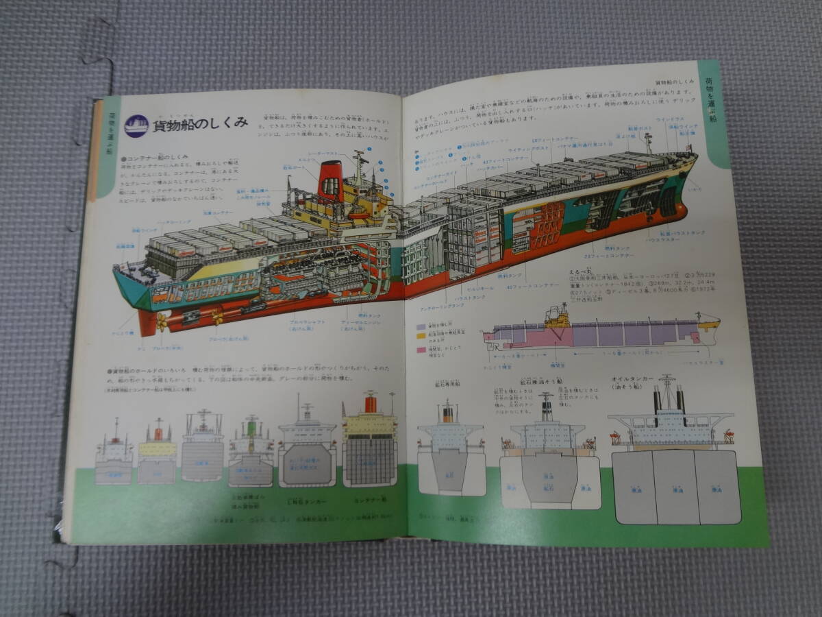 あ1-G09【匿名配送・送料込】学研の図鑑　自動車・船　1973年　学研　函なし　記名塗りつぶしあり_画像3