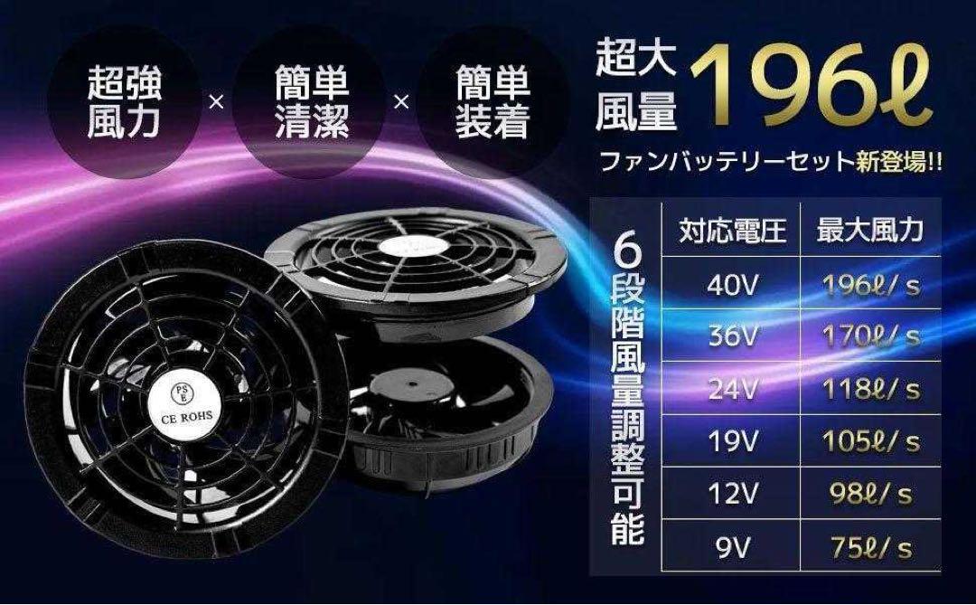 2025 業界超強 40V 30000mAh ファンバッテリーセット 空調作業服 連続20時間稼働 PSE認証済 急速充電器付き 猛暑対策_画像8