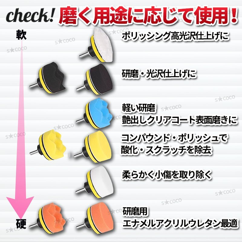 полировщик полировка 24 позиций комплект губка полировка отделка 80mm машина мойка машин удар электроотвертка шлифовщик Compound полирование ..②