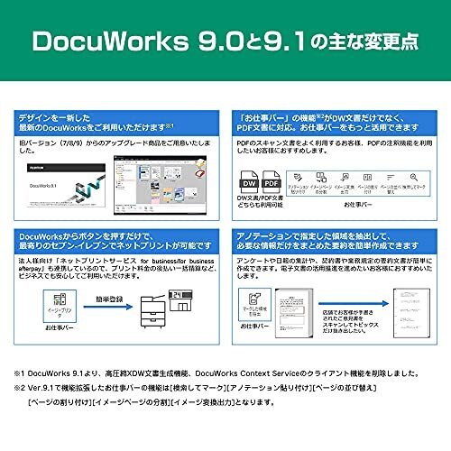 【在庫品のみ】 ／ 9．1 1ライセンス DｏｃｕWｏｒｋｓ ライセンス認(rèn)証版