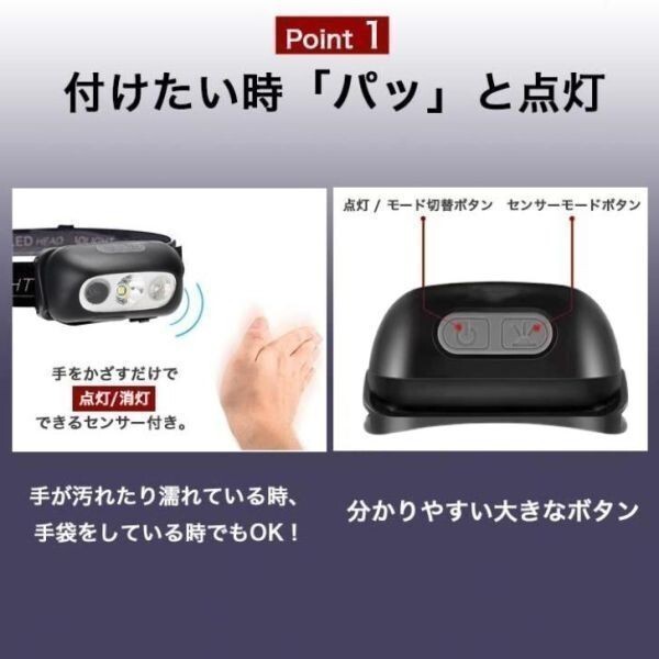 ヘッドライト 充電式 作業(yè)燈 led 最強(qiáng)ルーメン 強(qiáng)力 懐中電燈 頭 ライト 人感センサーライト cob 釣り 登山 防水 usb 防災(zāi) (wthl0009) 5