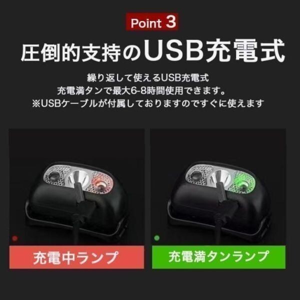ヘッドライト 充電式 作業(yè)燈 led 最強(qiáng)ルーメン 強(qiáng)力 懐中電燈 頭 ライト 人感センサーライト cob 釣り 登山 防水 usb 防災(zāi) (wthl0009) 3