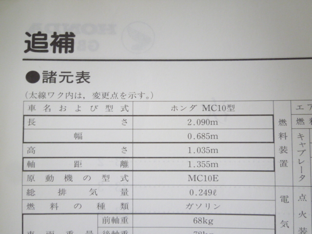 GB250 Clubman S MC10 схема проводки иметь Honda руководство по обслуживанию дополнение версия приложение бесплатная доставка 