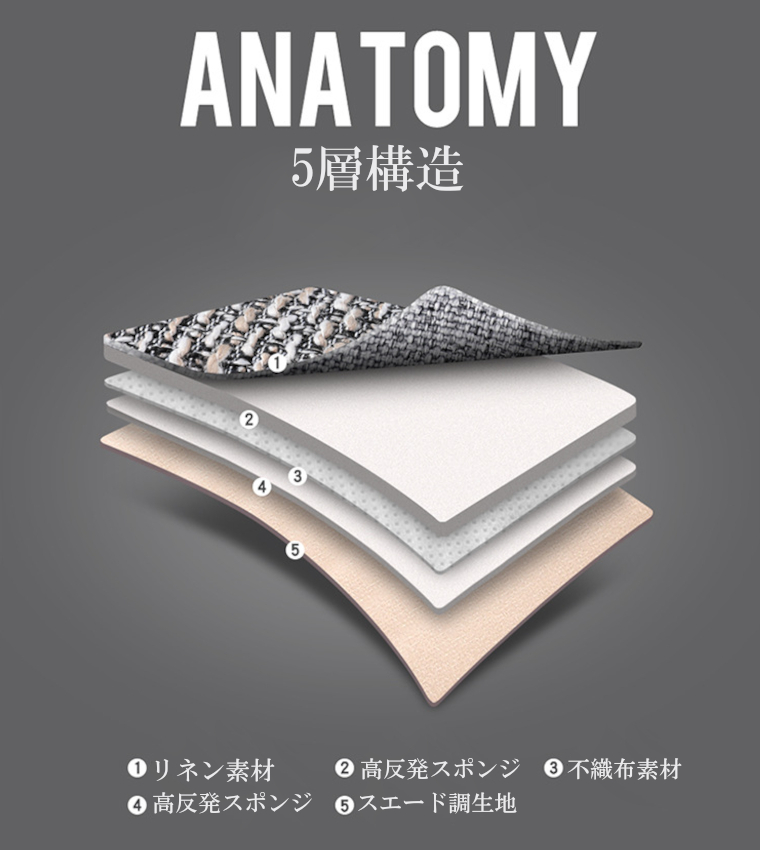  чехол для сиденья машина Audi TT 8N 2025 год модели linen водительское сиденье пассажирское сиденье передние сиденья 2 сиденье комплект ... только полный покрытие новейший версия можно выбрать 4 цвет C