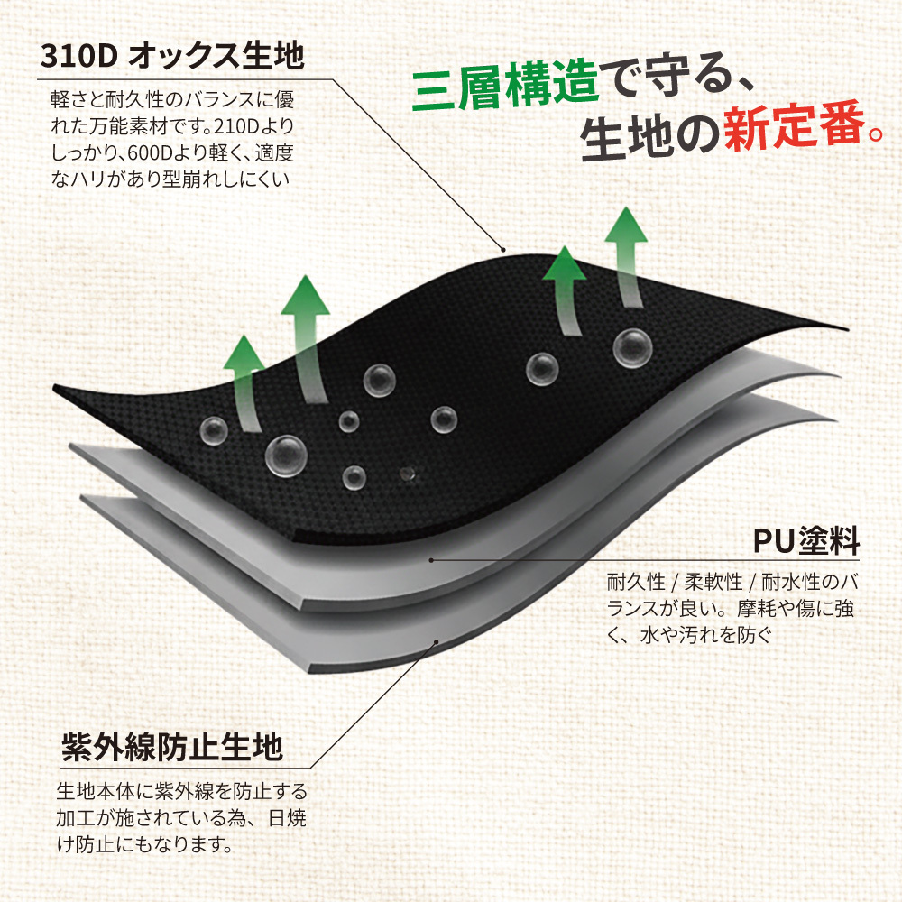 バイクカバー 軽量 高耐久 310Dオックス XXXL 三層構(gòu)造 防水 紫外線防止 盜難防止 スクーター 原付 大型 屋外保管用 ロックホール 反射