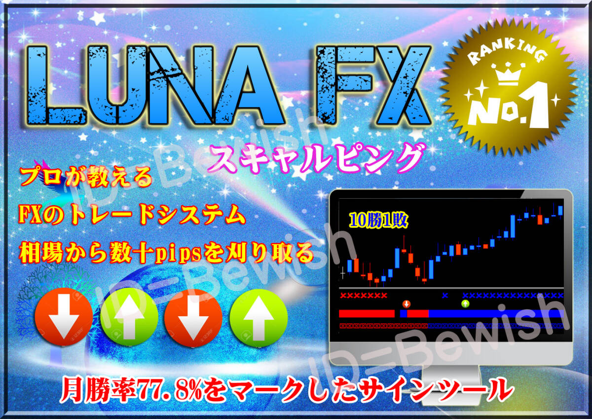 LUNA FX サインツール シグナルツール（トレード手法 スキャルピング デイトレード インジケーター 自動売買 ea 必勝法 投資システム）_画像1
