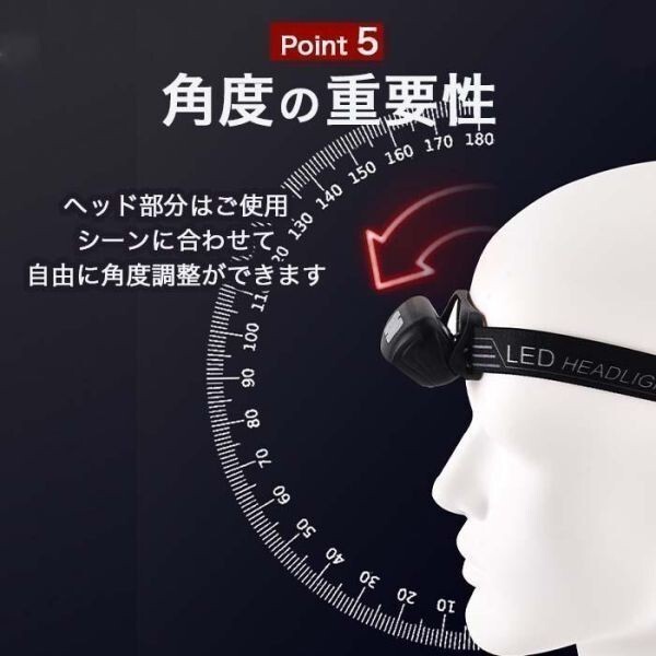 ヘッドライト 充電式 作業(yè)燈 led 最強ルーメン 強力 懐中電燈 頭 ライト 人感センサーライト cob 釣り 登山 防水 usb 防災(zāi) (wthl0009) 3