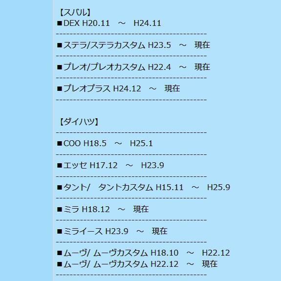 送料込み★POG スバル純正風 高速充電 3.1A 充電用USBパネル 電圧計メーター DEX/ステラ/プレオ/プレオプラス USB-JQ-A_画像2