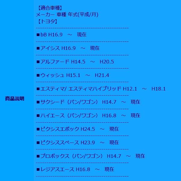 送料込み★POG スバル純正風 高速充電 3.1A 充電用USBパネル 電圧計メーター DEX/ステラ/プレオ/プレオプラス USB-JQ-A_画像3