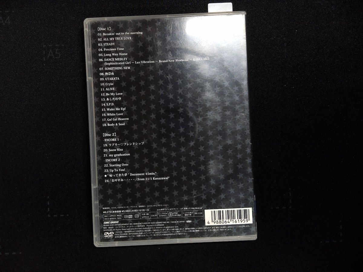 6696 DVD Welcome to SPEEDLAND SPEED LIVE 2009@武道館_画像4