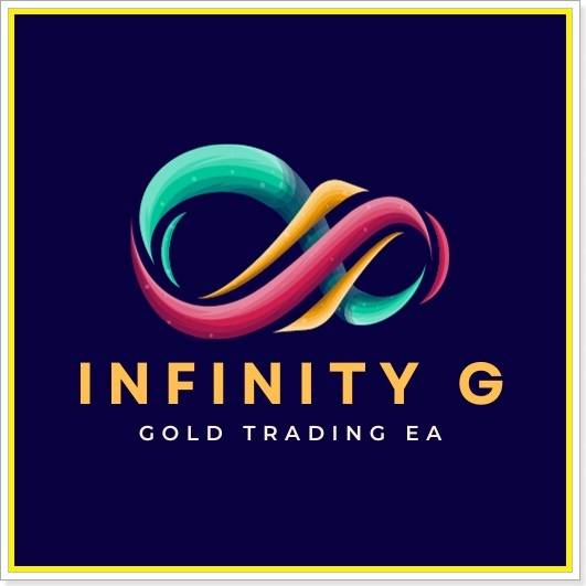 2024年度ロスカなし 年利+320% ”INFINITY G” FX GOLD 爆益 最新型 EA 自動売買 システム_画像1