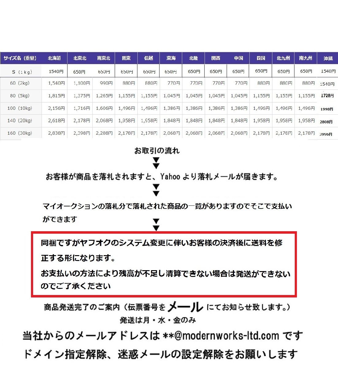 OKD製荒巻サスペンション330mm黒モンキー カブDAX　B39_画像6