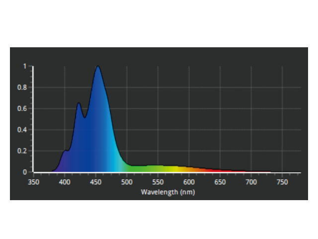 ZOOX リーフウルトラ+マウントアームキット セット　LED照明 サンゴ育成照明 送料無料 管理80