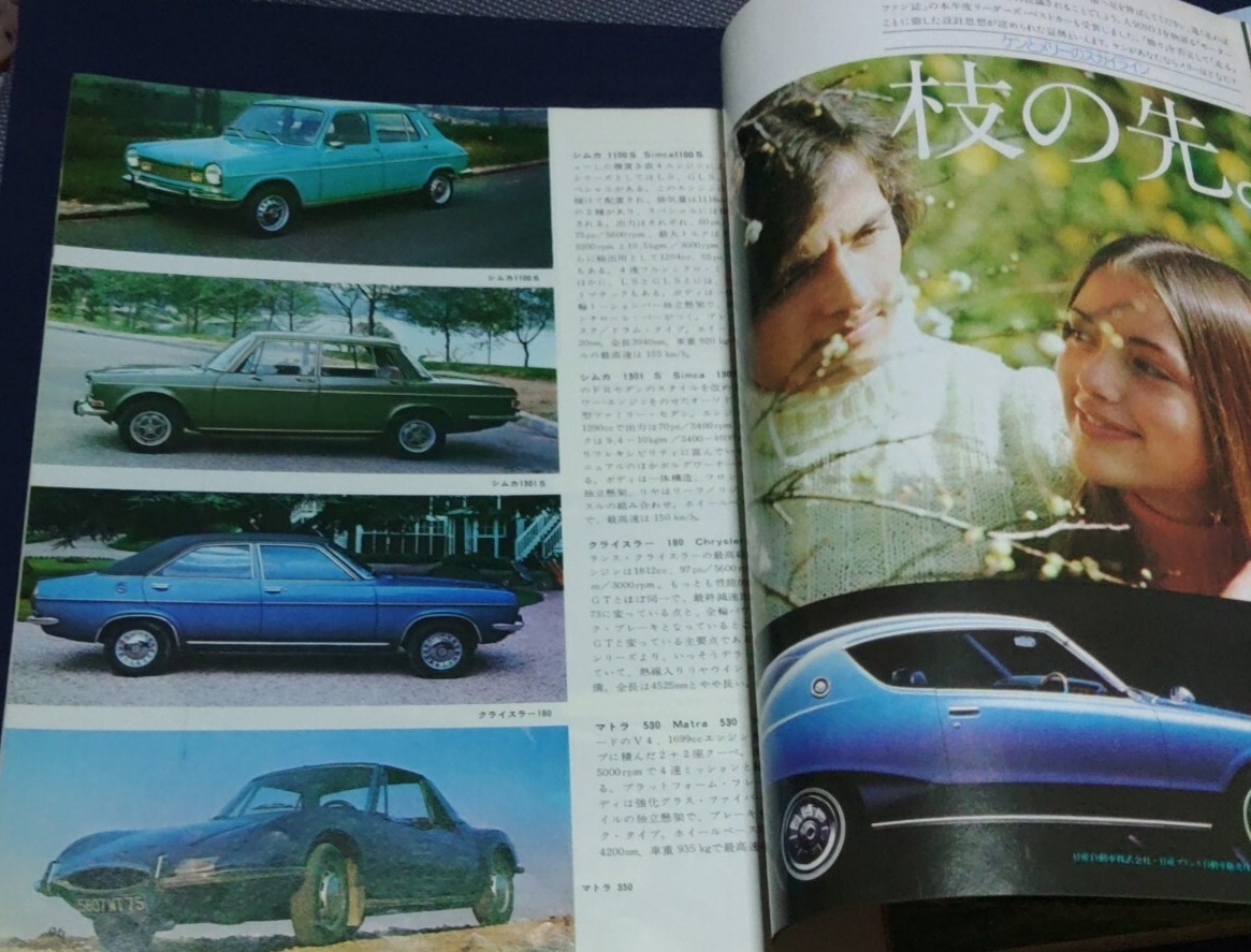 《雑誌》モーターファン1973年4月臨時増刊号 `73世界オートレビュウ 404ページ！！★旧車ヴィンテージ_画像6