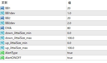 【アルパカ式ハイロー完全攻略】アルパカが選んだ the option で100万円達成したロジックを公開！【バイナリーオプション・サインツール】_画像4