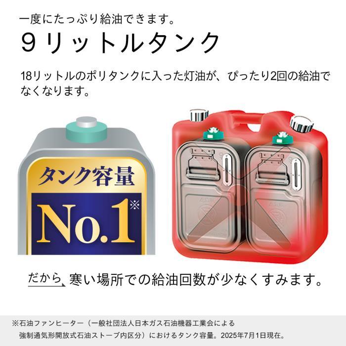 ダイニチ 石油ファンヒーター FW-72NDX1-W ムーンホワイト 木造19畳 コンクリート25畳タイプ 出力7.2kw タンク9.0Ｌファンヒーター