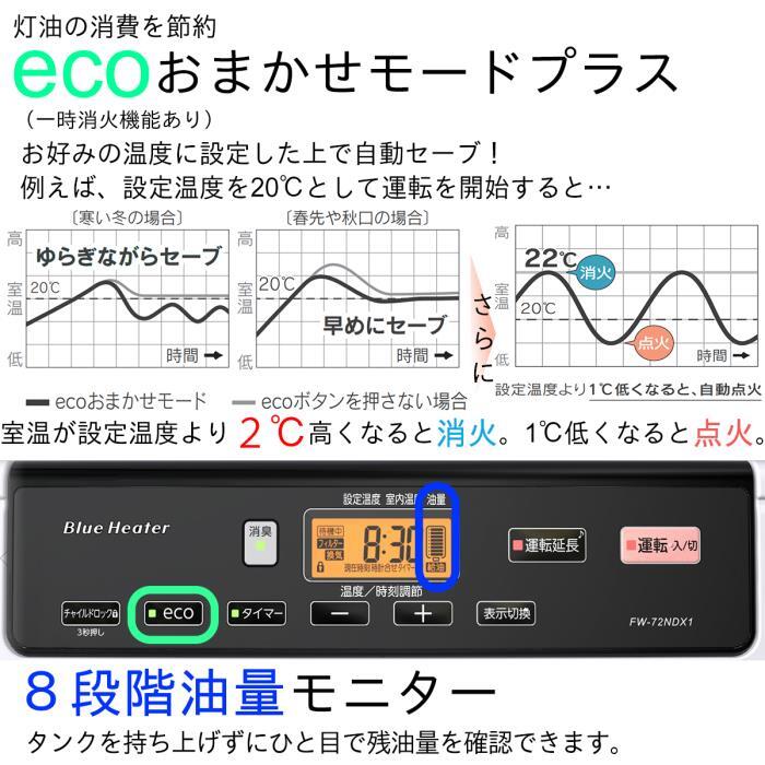 ダイニチ 石油ファンヒーター FW-72NDX1-W ムーンホワイト 木造19畳 コンクリート25畳タイプ 出力7.2kw タンク9.0Ｌファンヒーター