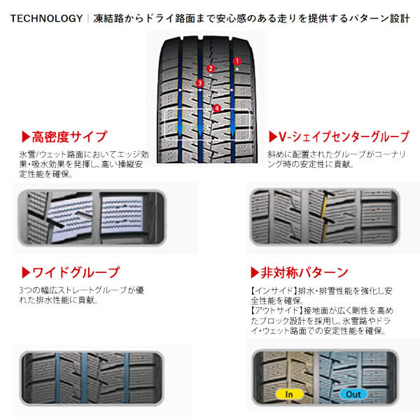 KUMHO WINTER CRAFT ice Wi61(クムホ ウィンタークラフト アイス Wi61) 165/70R14 4本セット 法人、ショップは送料無料