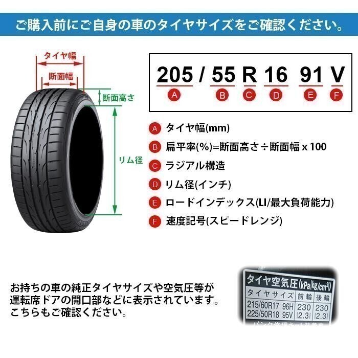 【注目 2025年製】 送料無料 YOKOHAMA 215/55R17 94W ADVAN dB V553 アドバン デシベル ヨコハマタイヤ 夏タイヤ サマータイヤ 1本_画像7