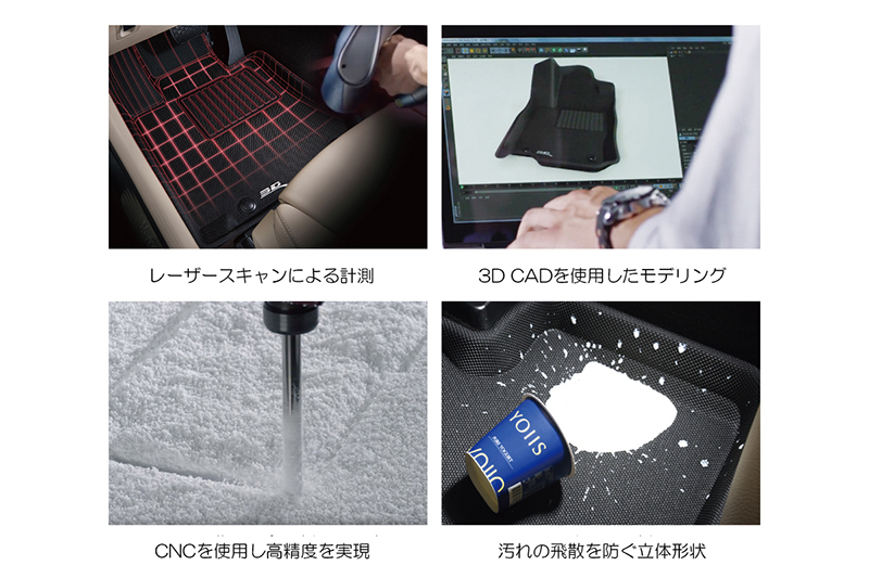 A200S A201S A210S ロッキー ガソリン車用 立体形状 フロアマット 1台分 5ピース プレミアムラバー 防水素材 フロアー マット_画像6