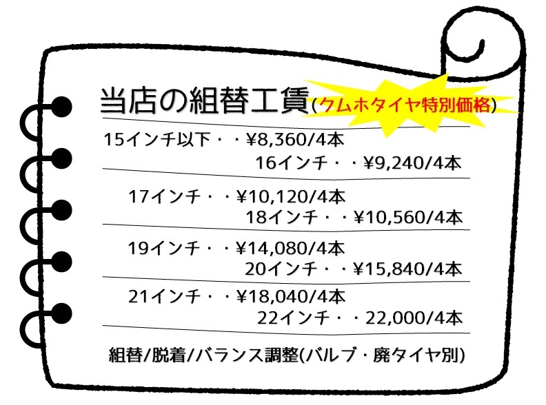 送料無料!! 175/65R15 クムホ エコウィングES31 個人宅OK 新品タイヤ【4本セット】(K15-0106)_画像3