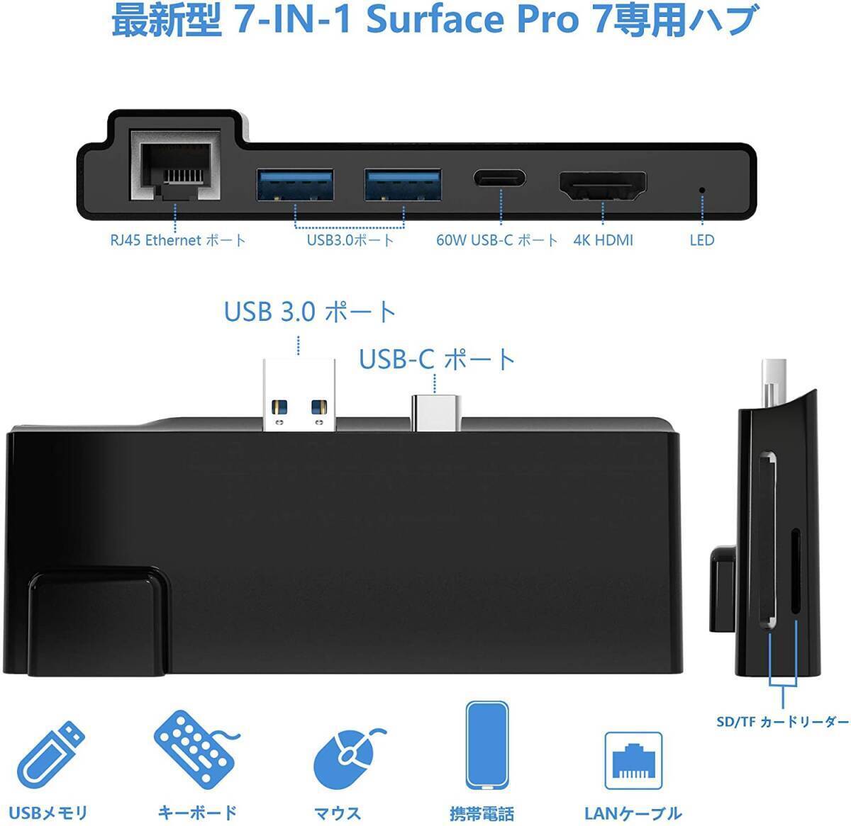 Microsoft Surface Pro 7ハブ 7ポート付き ネット接続ポート