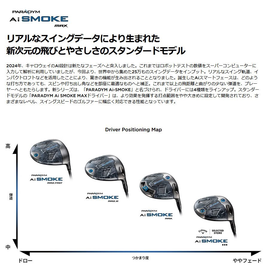 新品 キャロウェイ 2024 PARADYM Ai SMOKE MAX ドライバー 10.5° 純正カーボン TENSEI 50 for CW (R) パラダイムAiスモーク マックス 日本_画像3