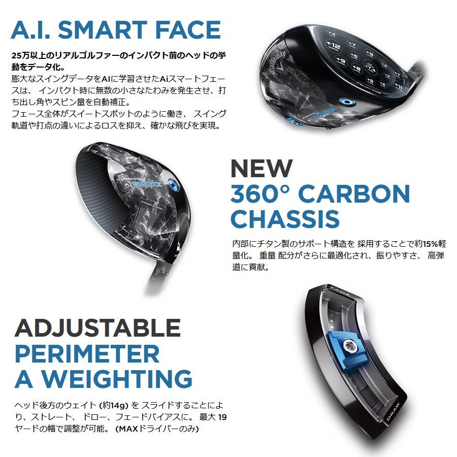 新品 キャロウェイ 2024 PARADYM Ai SMOKE MAX ドライバー 10.5° 純正カーボン TENSEI 50 for CW (R) パラダイムAiスモーク マックス 日本_画像5