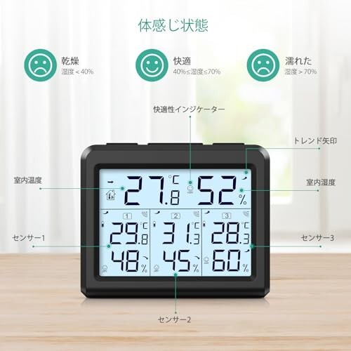 【送料無料】ORIA デジタル温湿度計 外気温度計 ワイヤレス 温度湿度計 室内 室外 三つセンサー 高精度 LCD大画面 バック_画像3