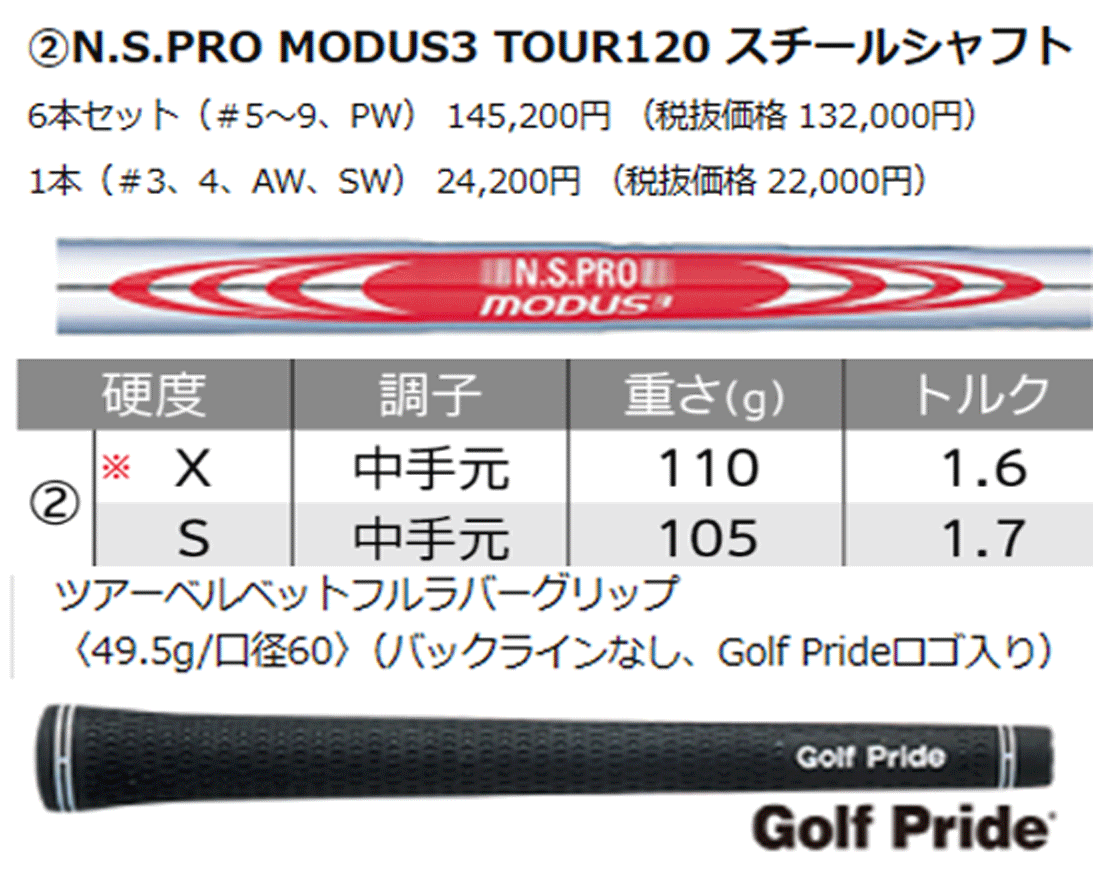 新品■ダンロップ■2022.11■スリクソン■ZX7 Mk Ⅱ■６本アイアン■5~9/P-WEDGE■NS PRO MODUS3 TOUR120 スチール■S■正規(guī)品■1円～