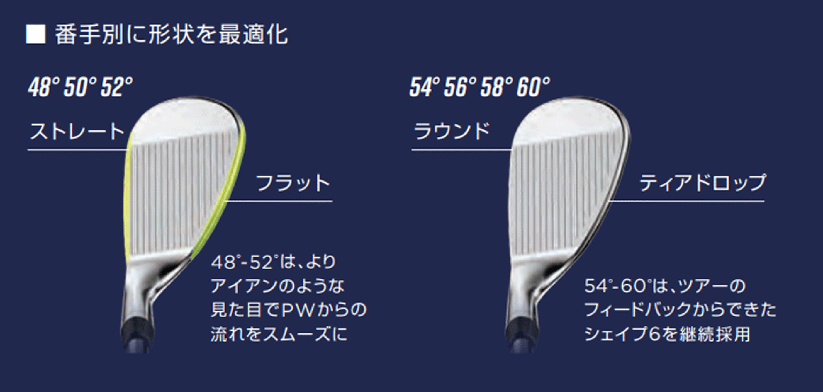 新品■2025.9■キャロウェイ■OPUS SP クロム■ウエッジ２本■52S-10/58C-08■DMG スチール■S200■極上スピン■正規品■