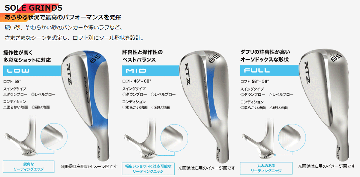 新品■2025.2■左■クリーブランド■RTZ■ツアーサテン■ウエッジ１本■50-10:MID■DMG スチール■S200■独自配合の新しい合金 Z-ALLOY■_画像9