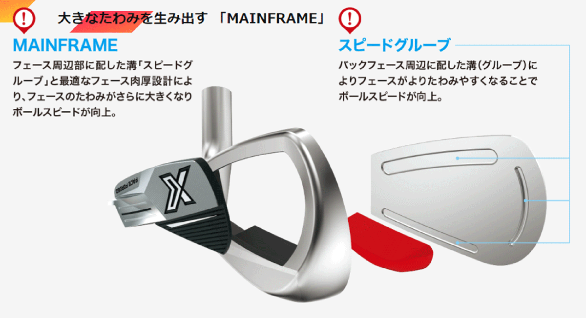 新品■ダンロップ■2023.12■ゼクシオ エックス■５本アイアン■6~9/P-WEDGE■DMG-95 スチール■R300■薄肉鍛造フェース■正規(guī)品