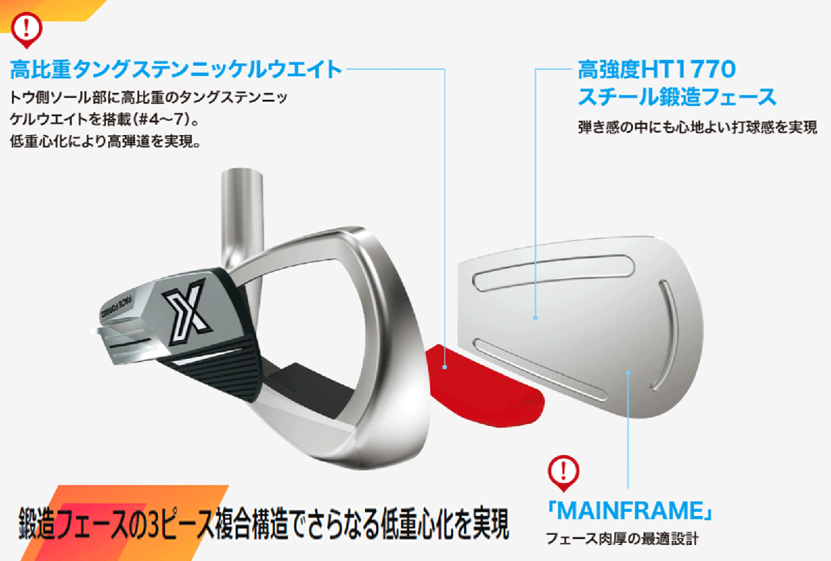 新品■ダンロップ■2023.12■ゼクシオ エックス■５本アイアン■6~9/P-WEDGE■DMG-95 スチール■R300■薄肉鍛造フェース■正規(guī)品