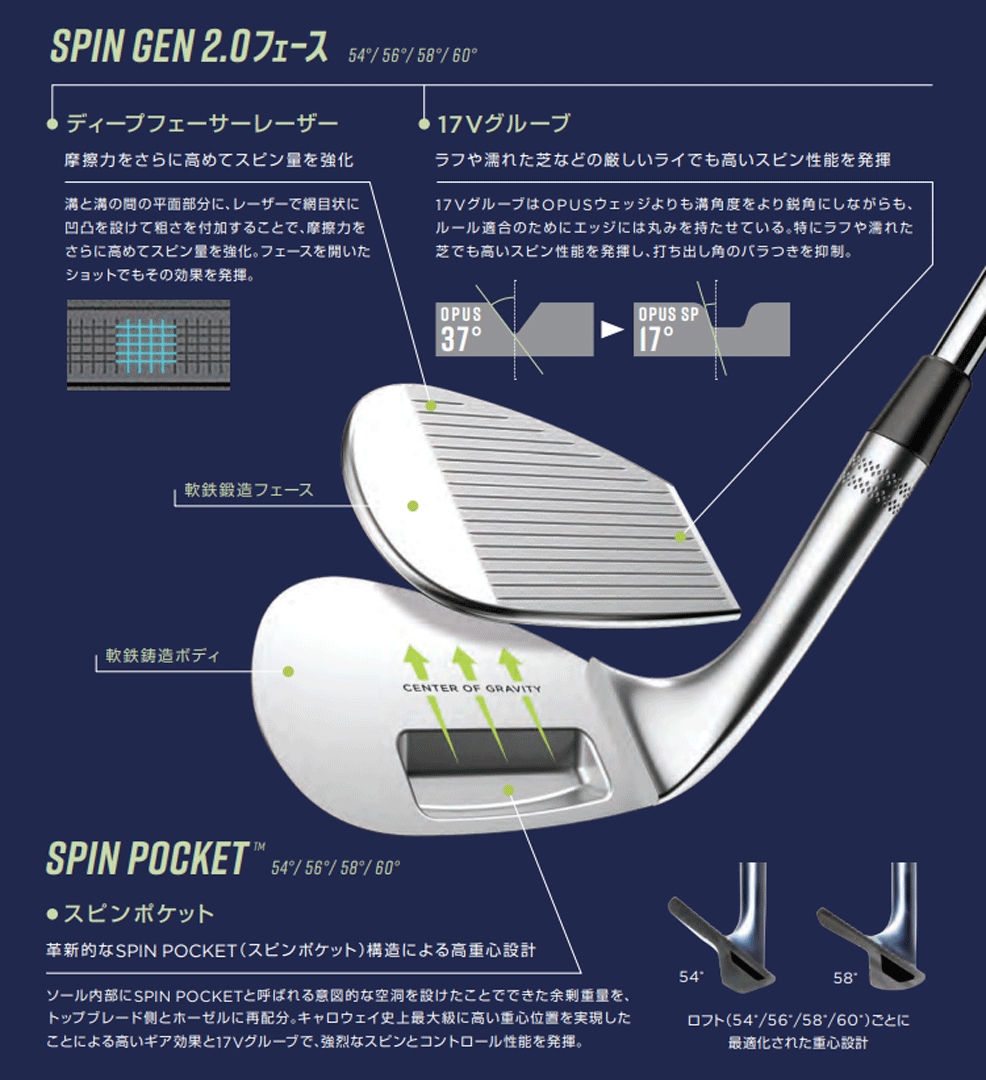新品■2025.9■キャロウェイ■OPUS SP クロム■ウエッジ２本■52S-10/58C-08■DMG スチール■S200■極上スピン■正規品■