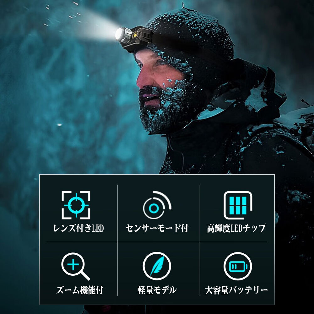 １円からLEDヘッドライト USB充電 バッテリー內(nèi)蔵 1600ルーメン センサー付 5モード 角度調(diào)節(jié)可 高輝度