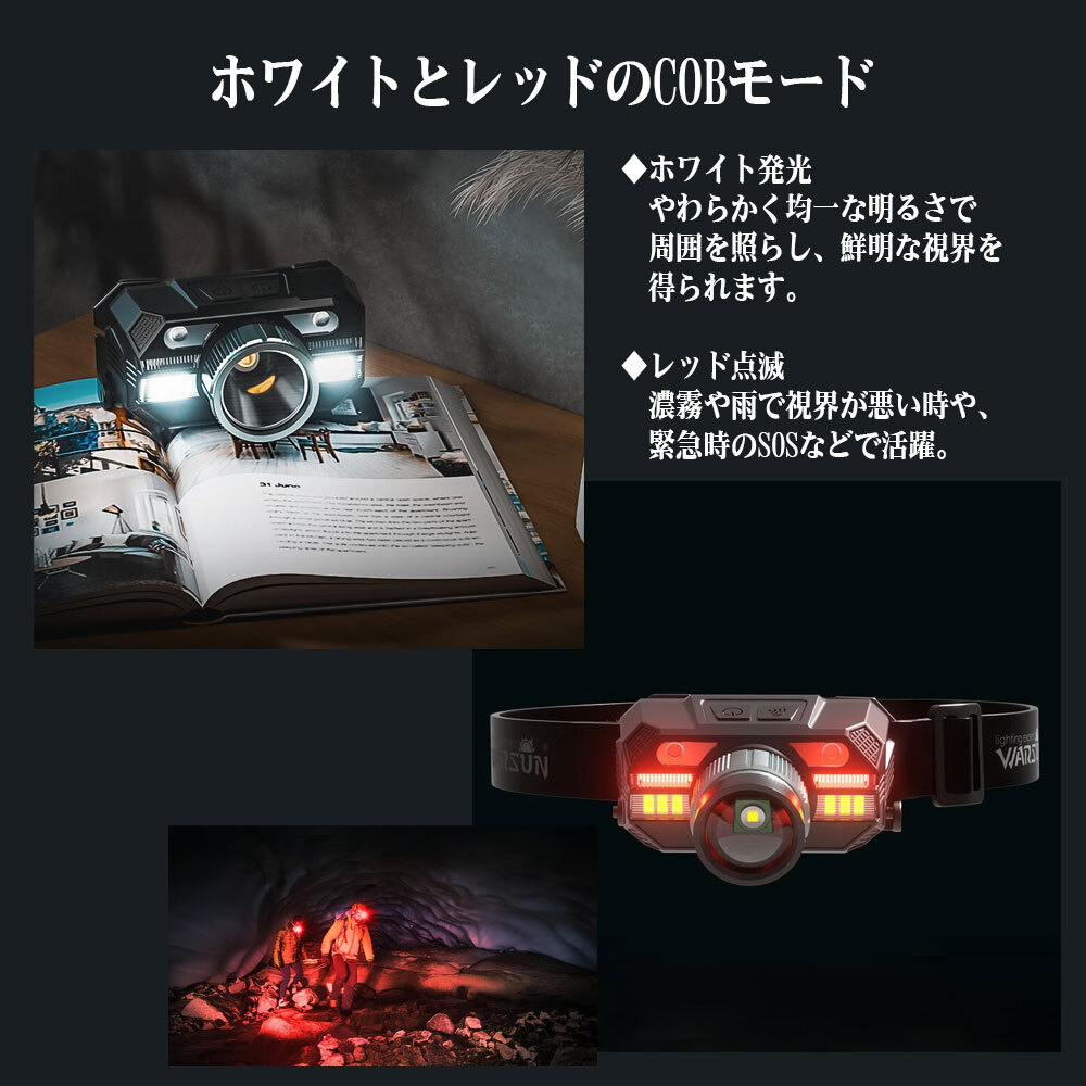 １円からLEDヘッドライト USB充電 バッテリー內(nèi)蔵 1600ルーメン センサー付 5モード 角度調(diào)節(jié)可 高輝度