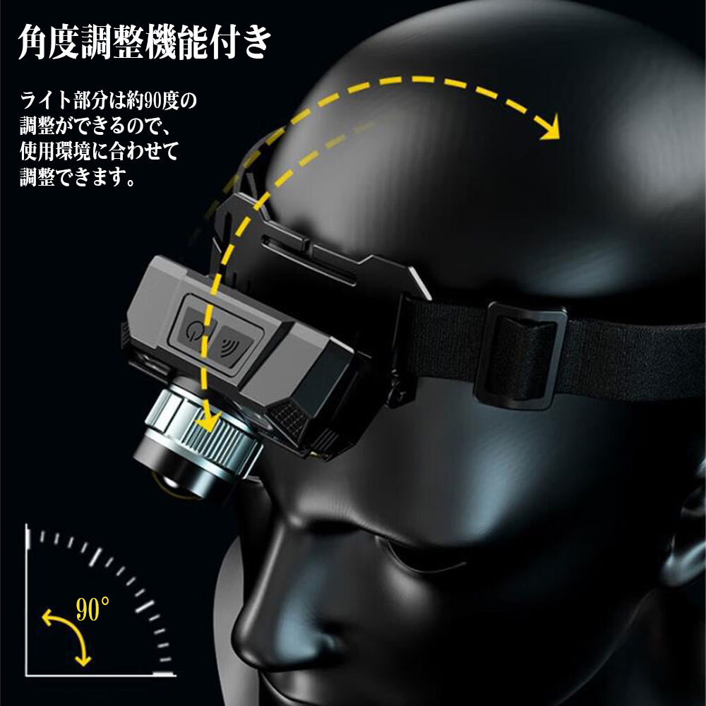 １円からLEDヘッドライト USB充電 バッテリー內(nèi)蔵 1600ルーメン センサー付 5モード 角度調(diào)節(jié)可 高輝度