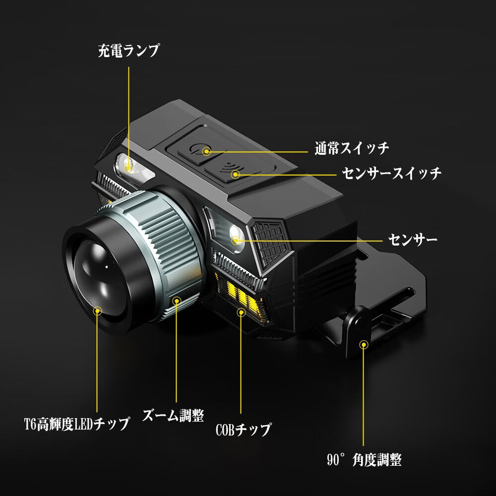 １円からLEDヘッドライト USB充電 バッテリー內(nèi)蔵 1600ルーメン センサー付 5モード 角度調(diào)節(jié)可 高輝度