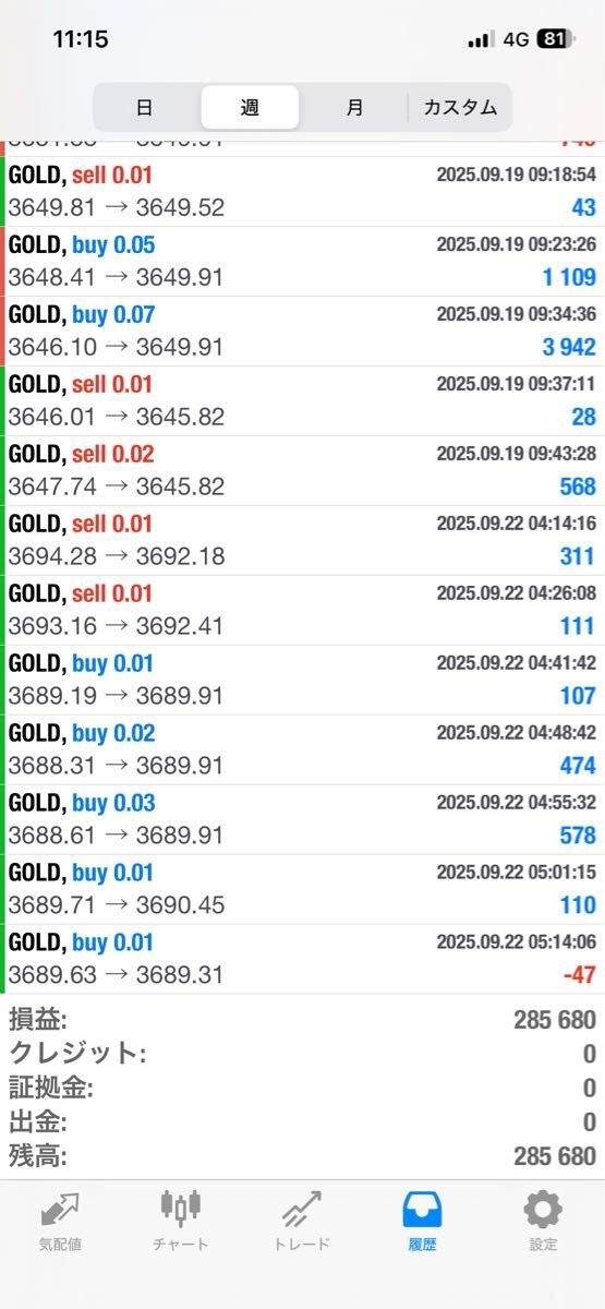 限定発売! CHAT GPT 最先端AIが生み出した高精度EA ゴールド、GBP/JPY、USD/JPYに特化した次世代トレーディングアルゴリズム。_画像3