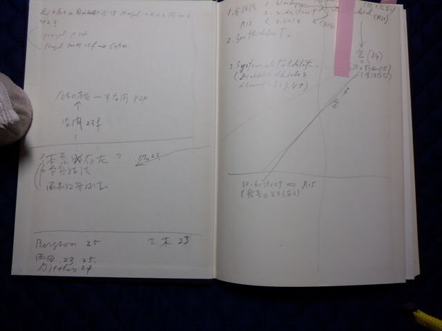 岩波書店　ヤ０９哲リ）函大　歴史と辨證法　高橋里美_画像6