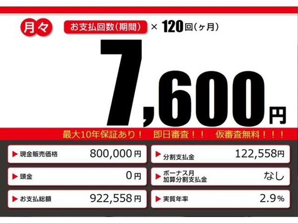 フィット 1.5 ハイブリッド Fパッケージ 禁煙車　后期　スマートキー　沖突軽減ブレ