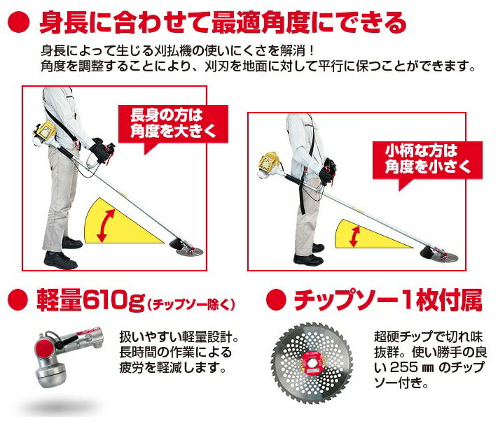 ニシガキ 曲太郎 N-798 刈払機用アタッチメント チップソー1枚付チップソー外径230/255/305mm内径25.4m取付可能 在庫_画像5