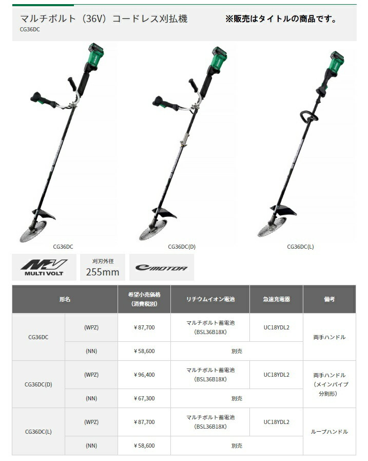 個人宅不可 HiKOKI コードレス刈払機 CG36DC(NN) 両手ハンドル 本体のみ 36V対応 ハイコーキ 日立 大型製品 セット品バラシの画像2