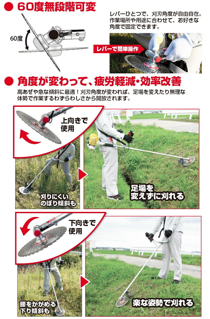 ニシガキ 曲太郎 N-798 刈払機用アタッチメント チップソー1枚付チップソー外径230/255/305mm内径25.4m取付可能 在庫_画像4