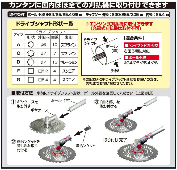 ニシガキ 曲太郎 N-798 刈払機用アタッチメント チップソー1枚付チップソー外径230/255/305mm内径25.4m取付可能 在庫_画像6