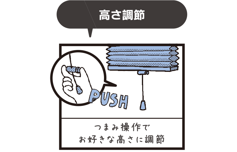 幅も高さも調整可能、突っ張り棒で取付る ハニカムシェード フリーカット 遮光 ホワイト ハニカムスクリーン_画像5
