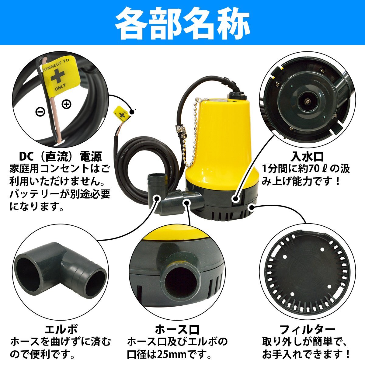 12V ビルジポンプ 1100GPH 海水 対応 毎分69L 水中ポンプ 船 ボート ヨット 船舶 漁船 汲み上げ ポンプ ガーデニングにも