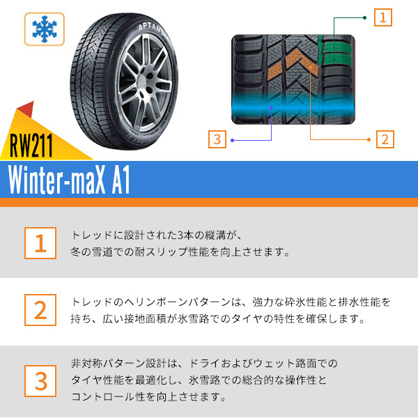 225/50R17 4本セット 2025年製 新品スタッドレスタイヤ APTANY RW211 送料無料 225/50/17_画像5